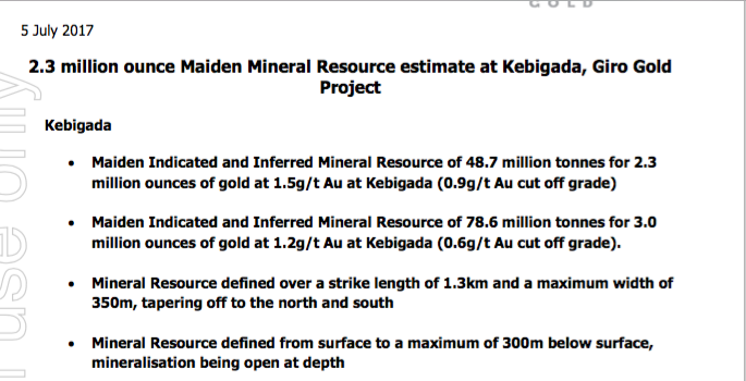 Amani Gold (ehemals Burey Gold) 999541