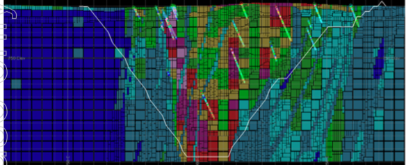 Amani Gold (ehemals Burey Gold) 1000301