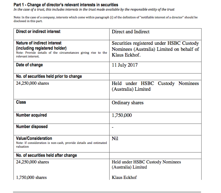 Amani Gold (ehemals Burey Gold) 1000954