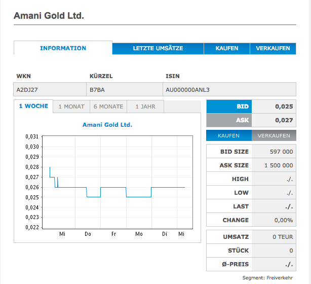 Amani Gold (ehemals Burey Gold) 1000980