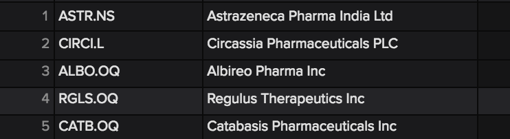 ALBO Polarstern Vorraus! Für Longies und Fakten! 1004827