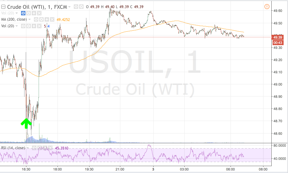 DAX, Gold, Öl - Meinungen, Charts, Informationen 1004970