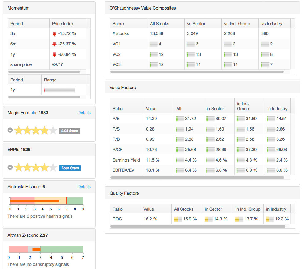 Nordex vor einer Neubewertung 1018973