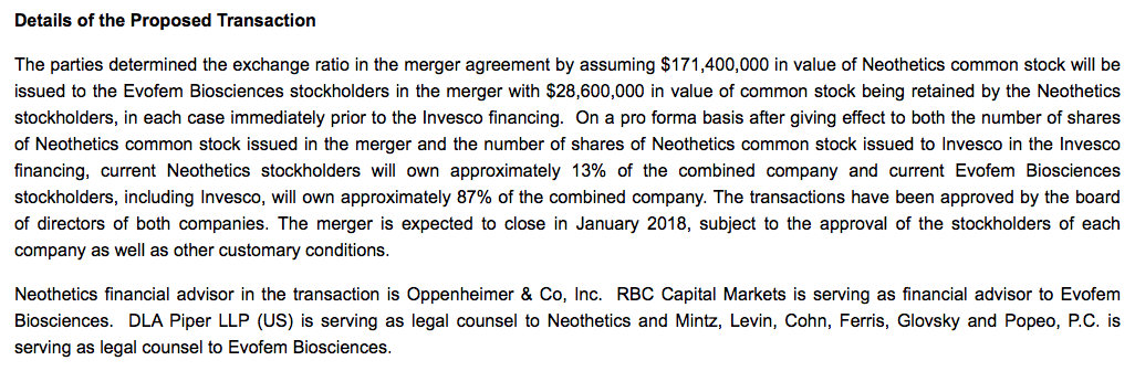 Neothetics Pharma höchst spekulativ... 1019910