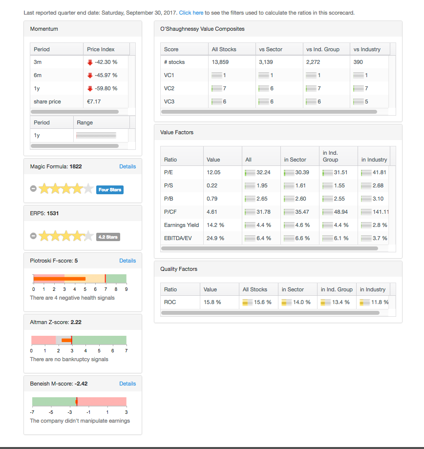 Nordex vor einer Neubewertung 1024520