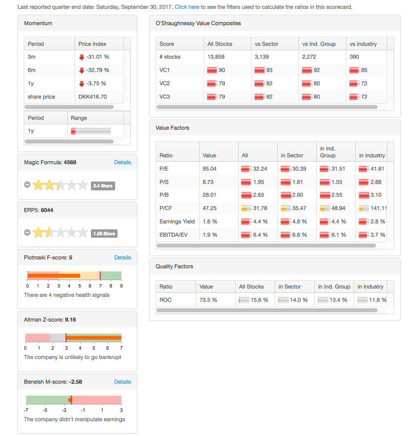 Nordex vor einer Neubewertung 1024522