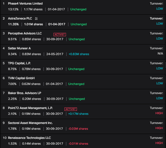 ALBO Polarstern Vorraus! Für Longies und Fakten! 1024592