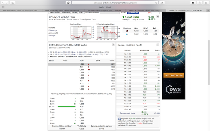 Baumot AG mit BNox Technik zum Erfolg 1030883
