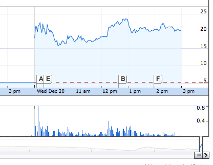 Mission: die schwarze Null 1030954