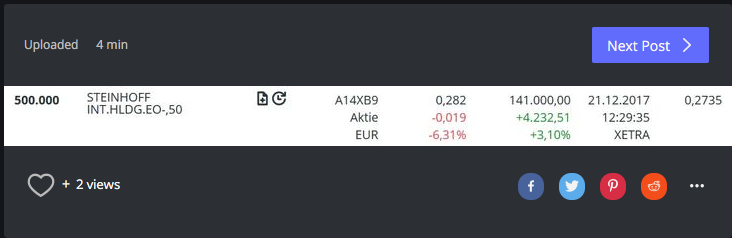 Steinhoff International Holdings N.V. 1031097