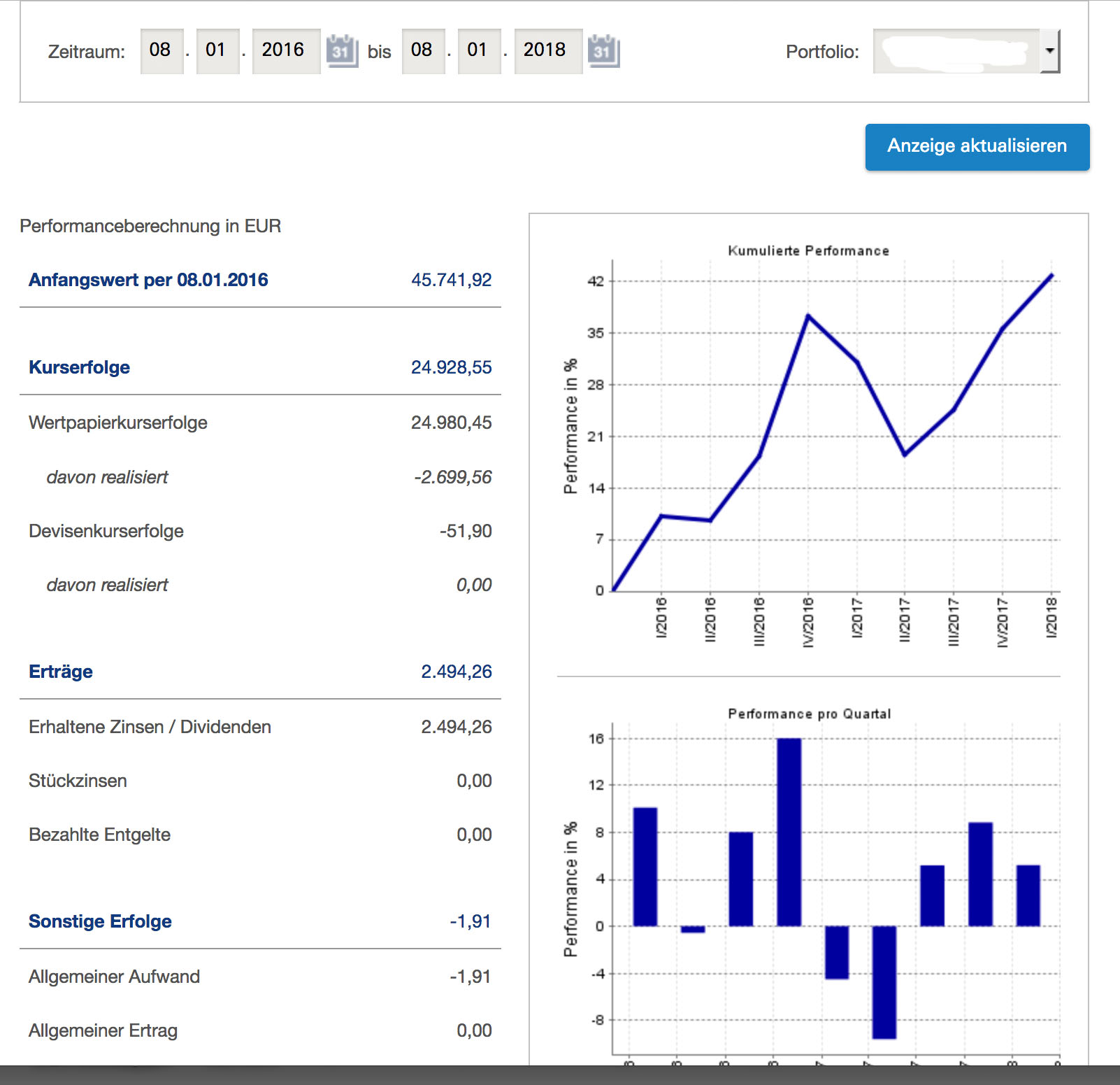 ** News zu Nordex ** (SPAM-FREE) 1033958