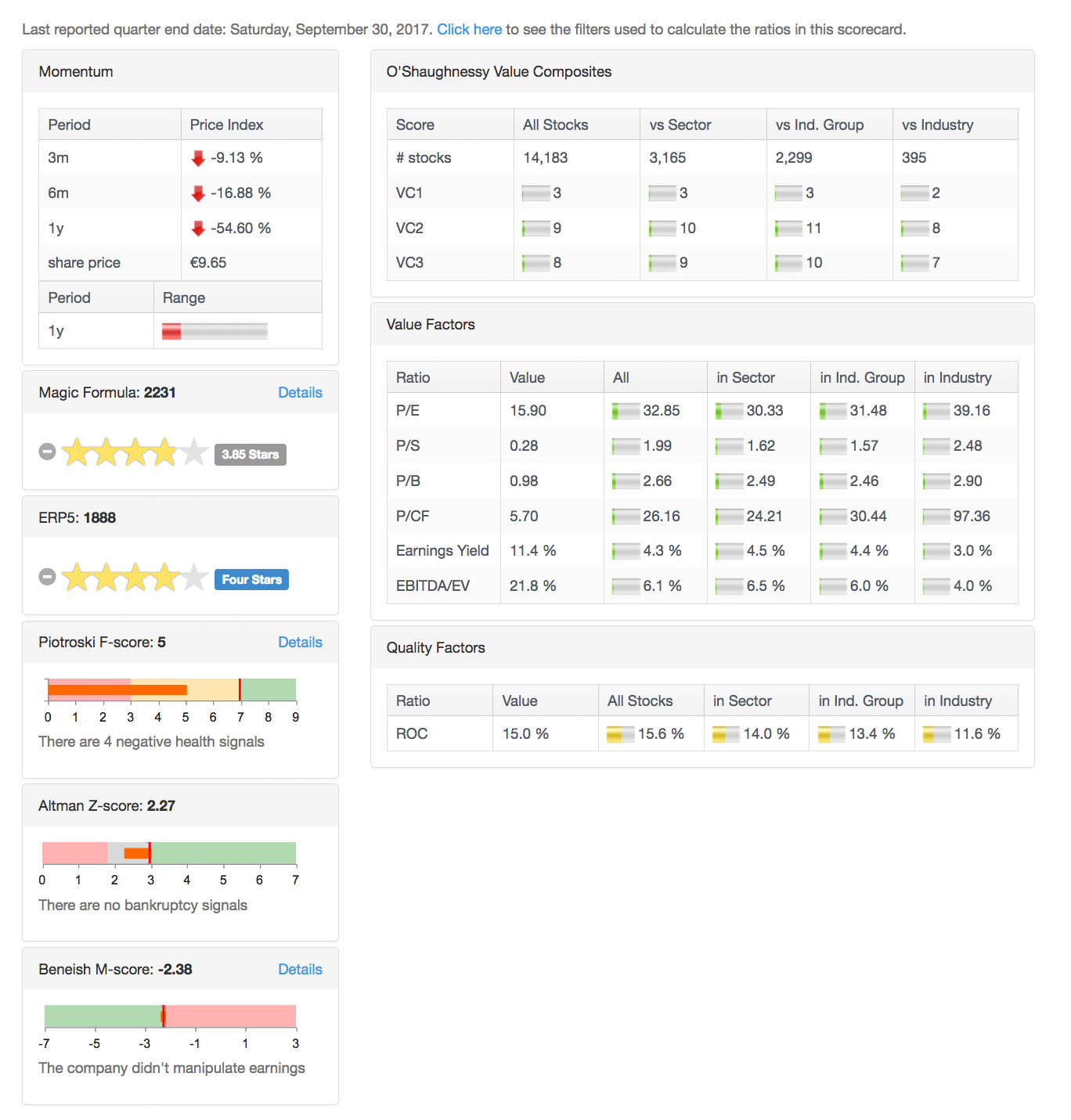 Nordex vor einer Neubewertung 1033989