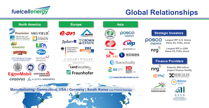 FCEL vor Gewinnschwelle 2013 1034297