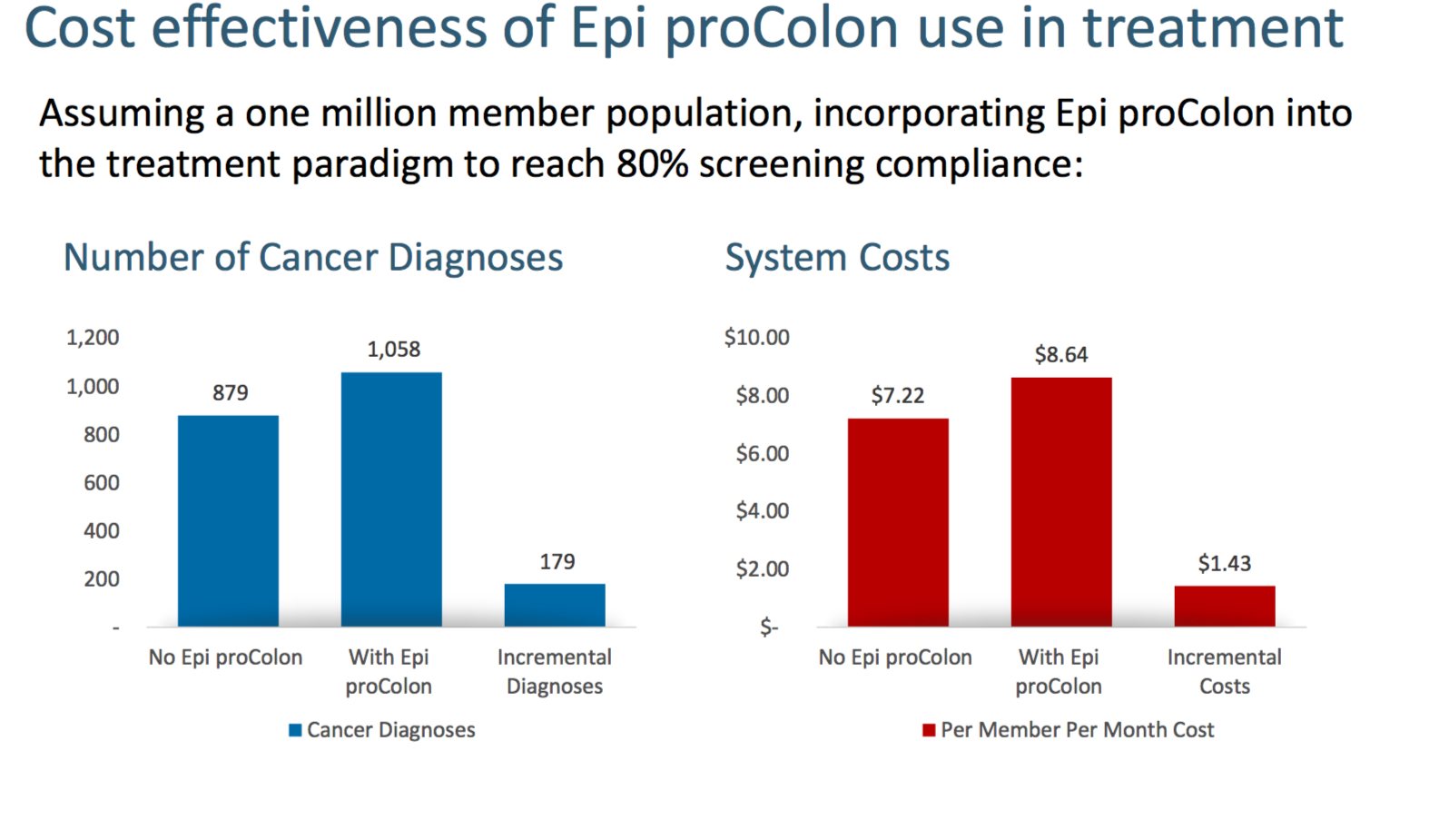 EPI Übernahme - Wir halten zusammen 1045199