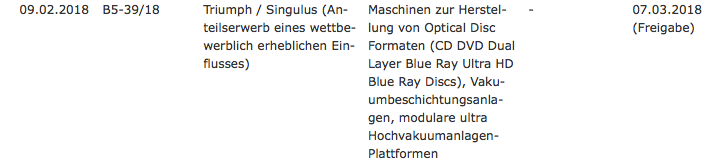 Analysten Treffen bei Singulus ....... 1047415