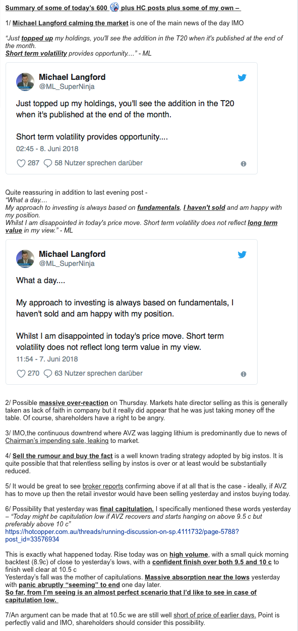 Lithiumstar AVZ Minerals eröffnet 68 % im Plus 1058574