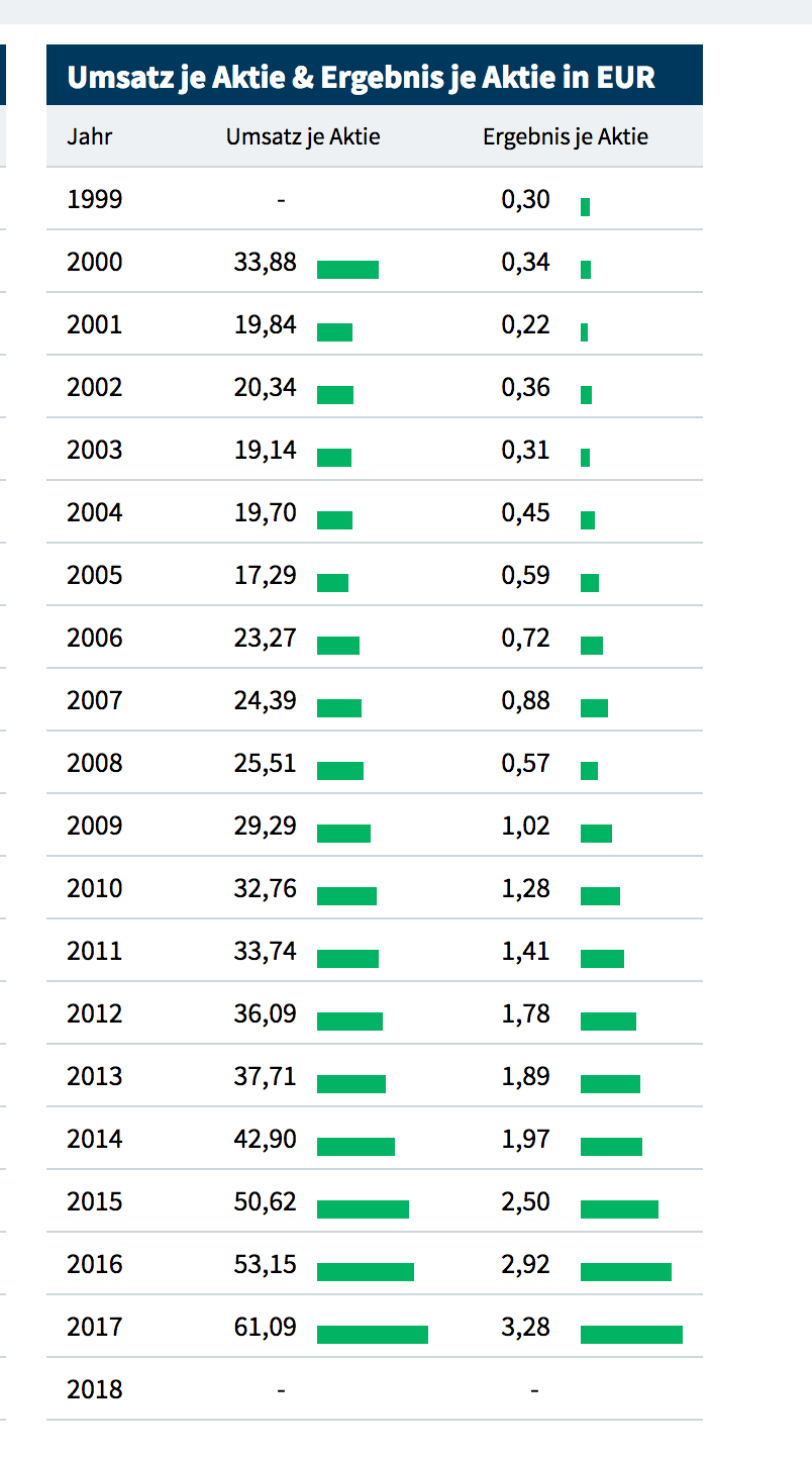 Fresenius heißt Europa Willkommen. 1067404