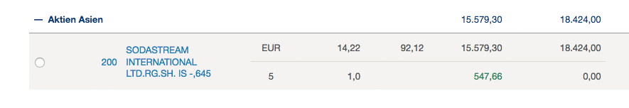 Volkswagen Vorzüge 1067702