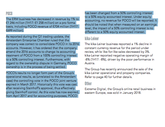STEINHOFF International an die Tickers 1072382