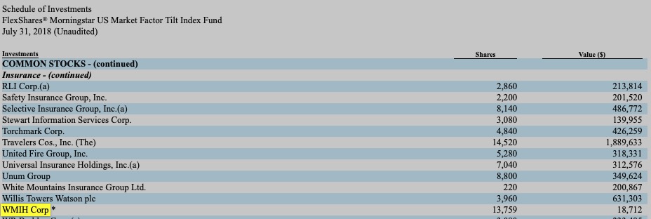 Steinhoff International Holdings N.V. 1075991