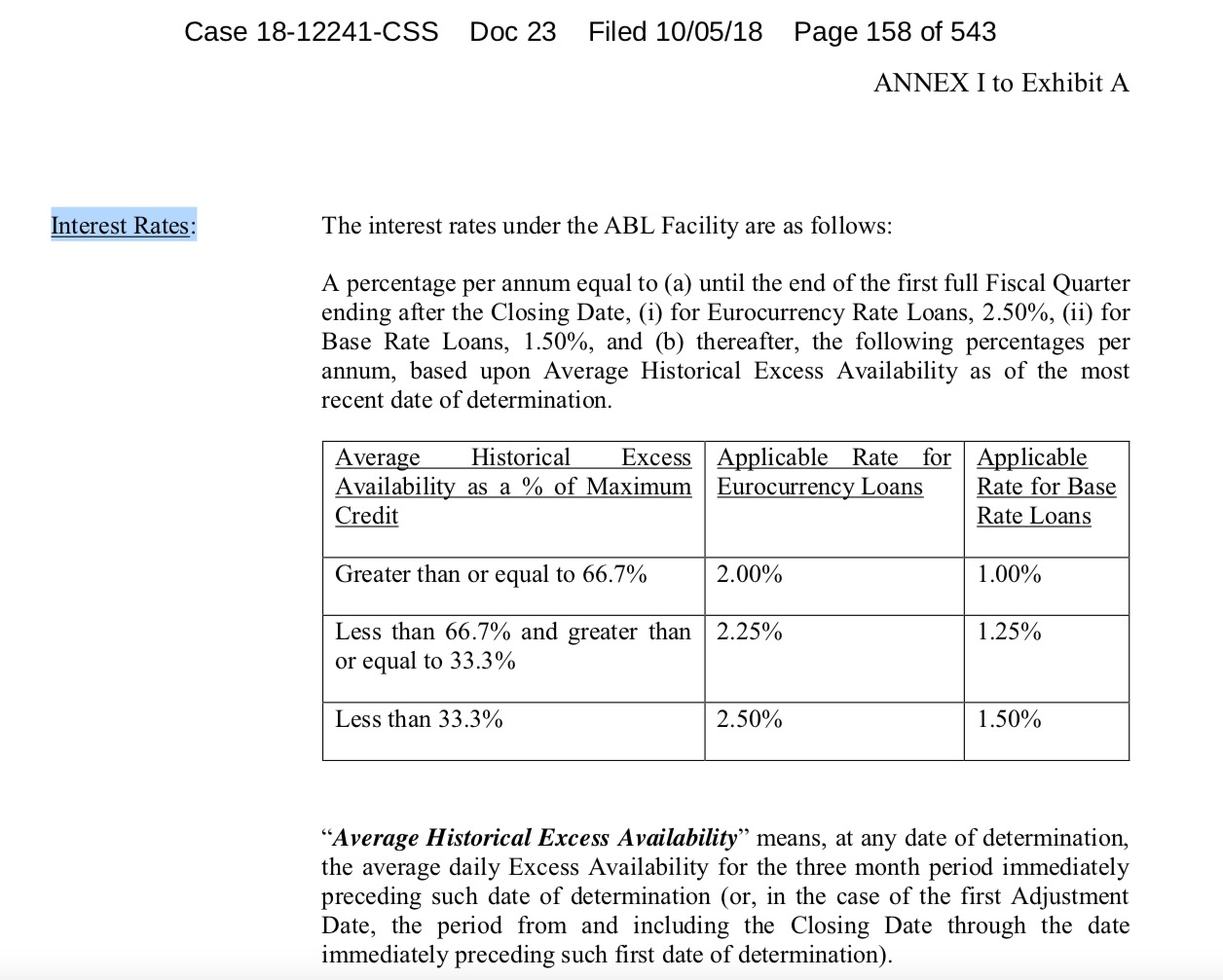 Steinhoff International Holdings N.V. 1080521