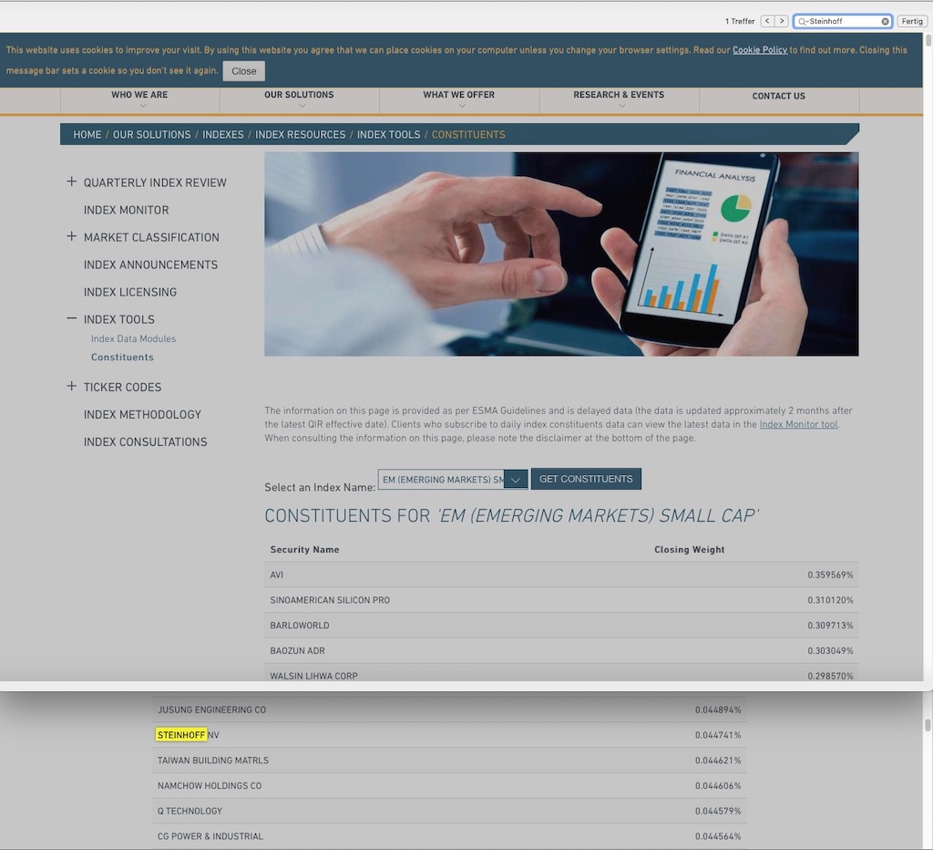 Steinhoff International Holdings N.V. 1081287