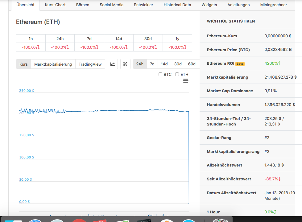 Bitcoins der nächste Monsterhype steht bevor! 1081580