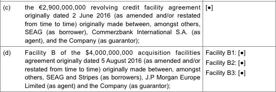 STEINHOFF International an die Tickers 1093744