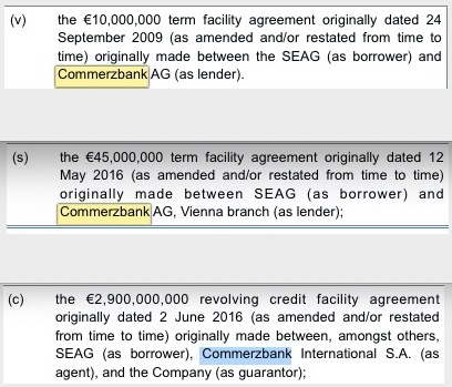 Steinhoff International Holdings N.V. 1093950