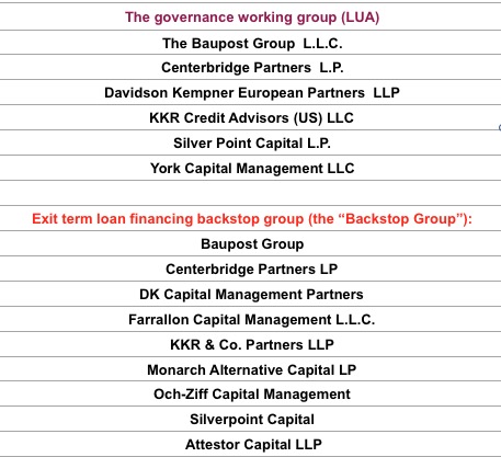 Steinhoff International Holdings N.V. 1095306