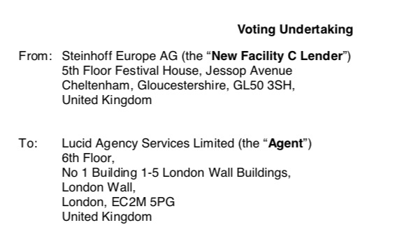 Steinhoff International Holdings N.V. 1098396