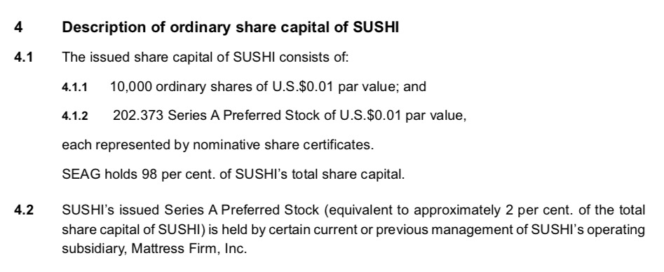Steinhoff International Holdings N.V. 1099611