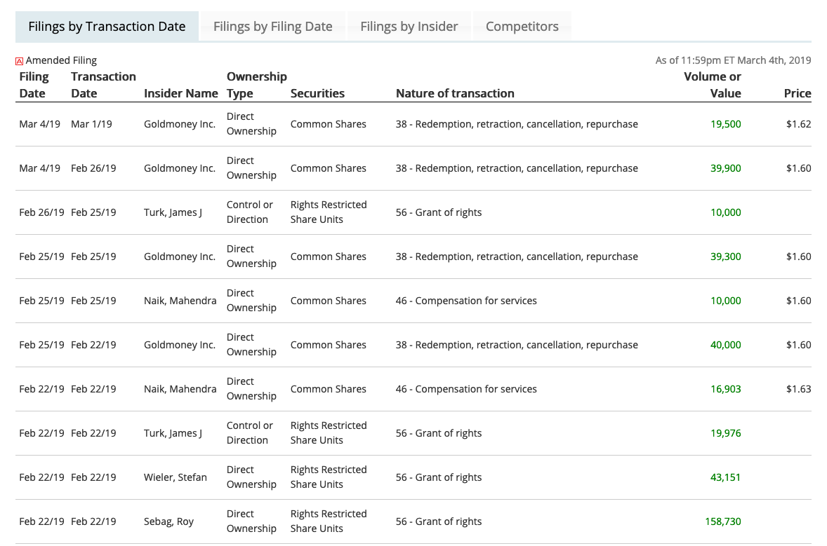GoldMoney - das neue Bezahlsystem? 1100088