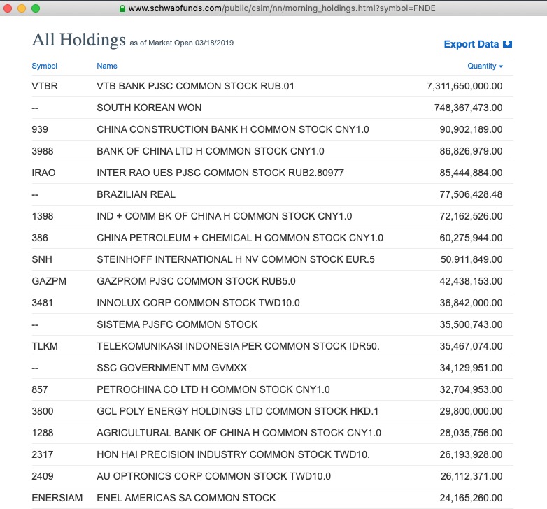 Steinhoff International Holdings N.V. 1102410