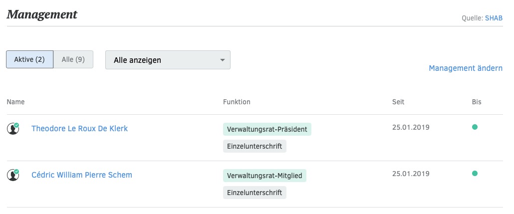 Steinhoff International Holdings N.V. 1102429