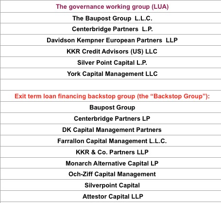 Steinhoff International Holdings N.V. 1102542