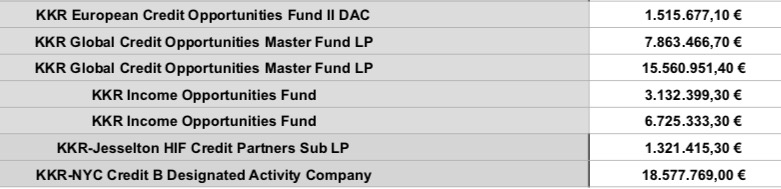Steinhoff International Holdings N.V. 1102619