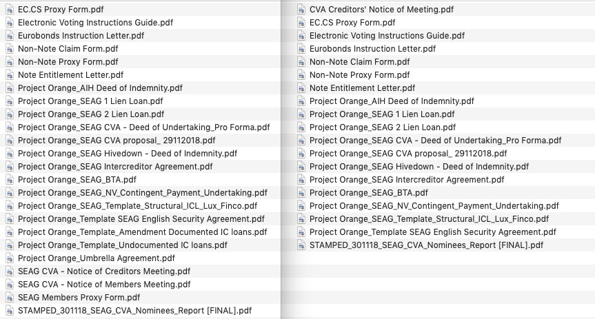 Steinhoff International Holdings N.V. 1102825