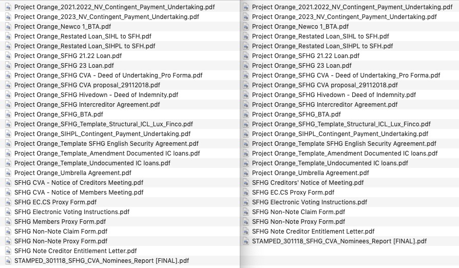Steinhoff International Holdings N.V. 1102826