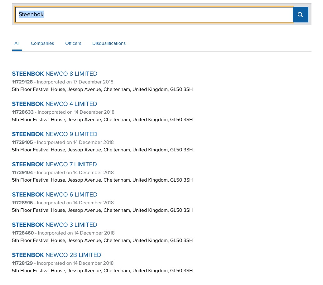 Steinhoff International Holdings N.V. 1106571