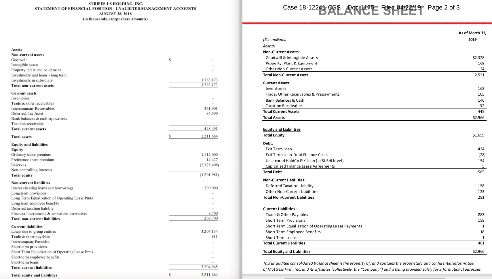 Steinhoff International Holdings N.V. 1108265