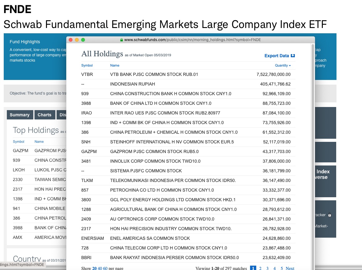 Steinhoff International Holdings N.V. 1110478