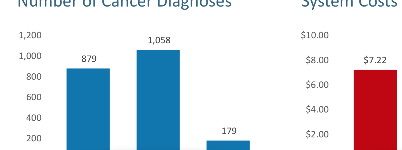EPI Übernahme - Wir halten zusammen 1110885