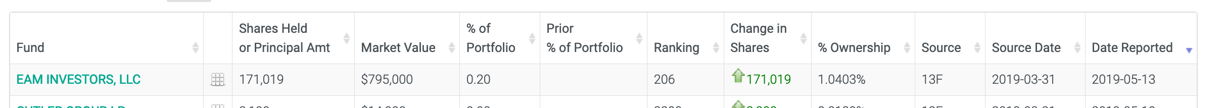 AEZS vs. KERX 1112030