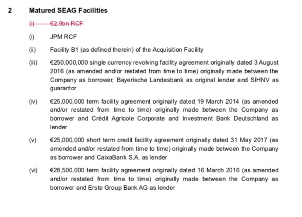 Steinhoff International Holdings N.V. 1112875