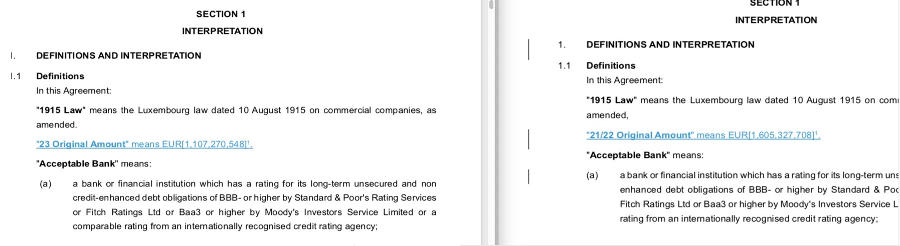 Steinhoff International Holdings N.V. 1114299