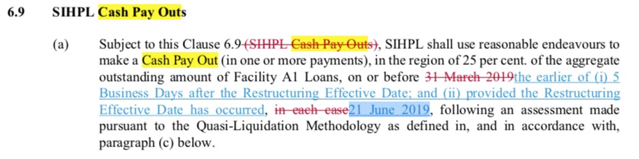 Steinhoff International Holdings N.V. 1118321