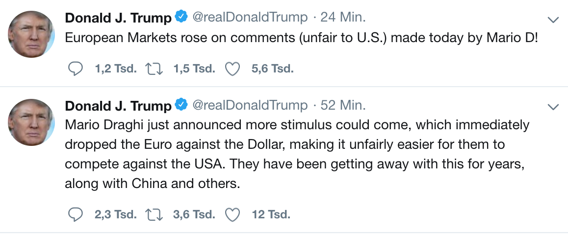 2019 QV-GDAXi-DJ-GOLD-EURUSD- JPY 1118489