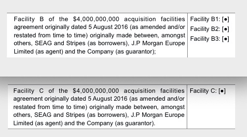 Steinhoff International Holdings N.V. 1118871