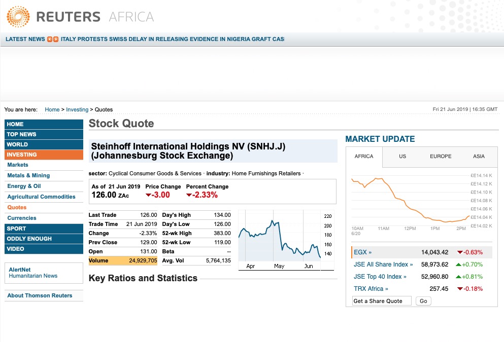 Steinhoff International Holdings N.V. 1119154